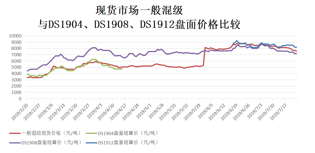 1564047108207126.png 1564047108207126.png